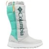 Chaussures Femme Columbia PANINARO OMNI-HEAT TALL [Size 38] -Columbia Shop 1917951 063 f