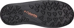 Columbia Big Kid's Minx Shorty Omni-Heat Waterproof Boots -25F/-32C|-|Bottes Imperméables Minx Shorty Omni-Heat Grand Enfant -25F/-32C -Columbia Shop COL 1709751 7EShark 20 20Melonade 7ESole