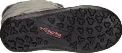 Columbia Minx Mid III Waterproof Omni-Heat Boots - Girl's|-|Bottes Minx Mid III Imperméable Omni-Heat - Fille -Columbia Shop COL 1790111 7EStratus 20 20Camellia 20Rose 7ESole e3888eee c8d4 43ef acc2 c9360899d4dc